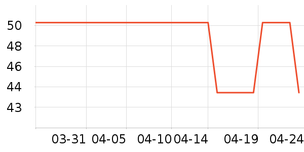 ����/ˮ��/ˮ����ʷ�۸�