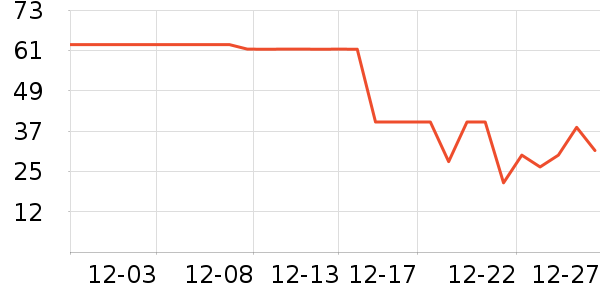 ����������ʷ�۸�