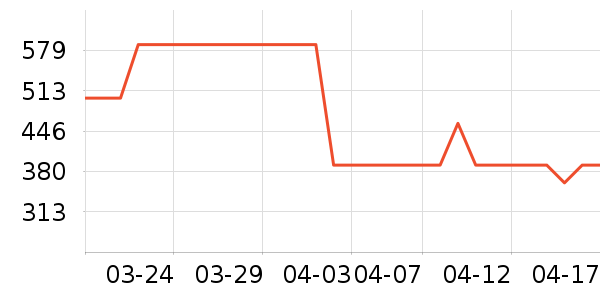 �Ϳ��˶�Ь��ʷ�۸�