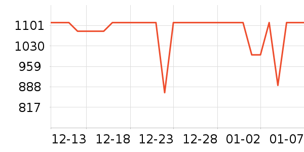 С������������ʷ�۸�