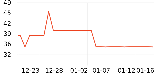 GGGLU����Ь����ʷ�۸�