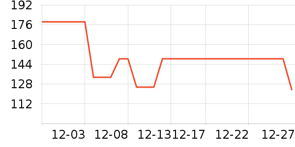 �����˶�����/��ͷ����ʷ�۸�