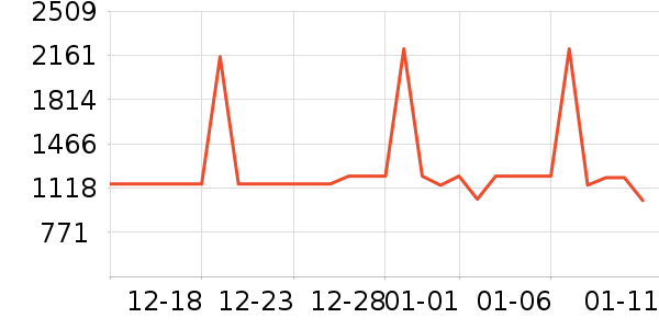 ������ˮ����ʷ�۸�