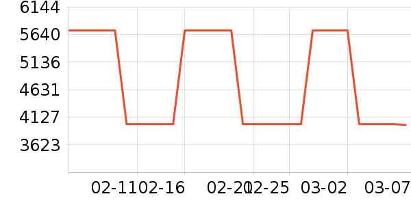 Ůʿ����Ь��ʷ�۸�