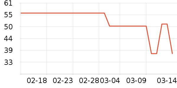 ��ϣ����������ʷ�۸�