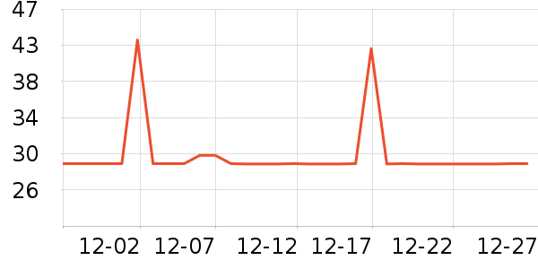 â������������ʷ�۸�