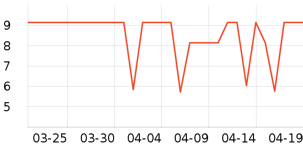 ����������������ʷ�۸�