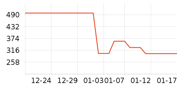 ŮʽT����ʷ�۸�