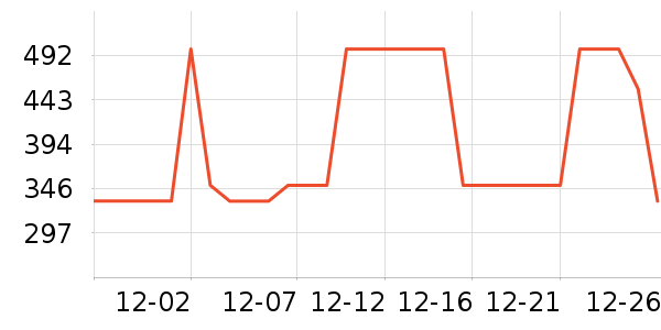 Ůʽ����/������ʷ�۸�
