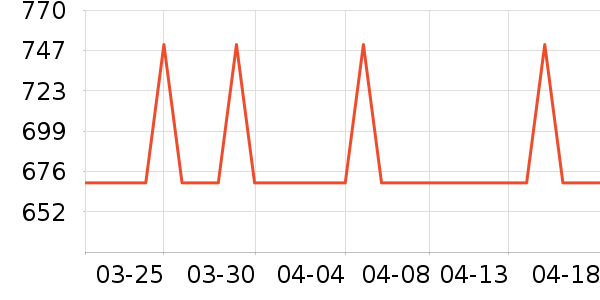 ���ı���/�����ʷ�۸�