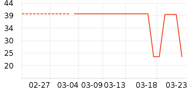 ��͢���ø෽��ʷ�۸�