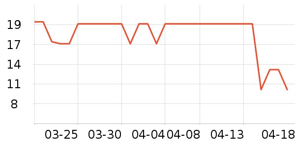 �ν��������/������ʷ�۸�