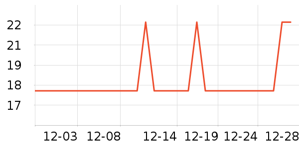 �ϵ��蹷��ʳ��ʷ�۸�