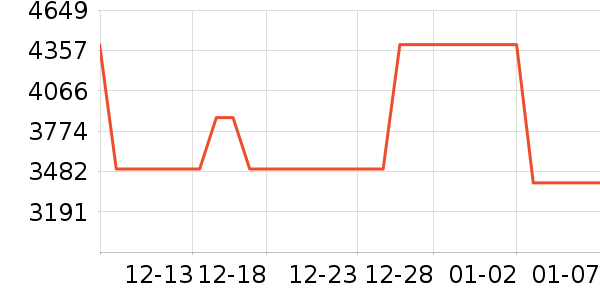 ������ƽ�������ʷ�۸�