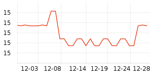 ����԰����Ʒ��ʷ�۸�