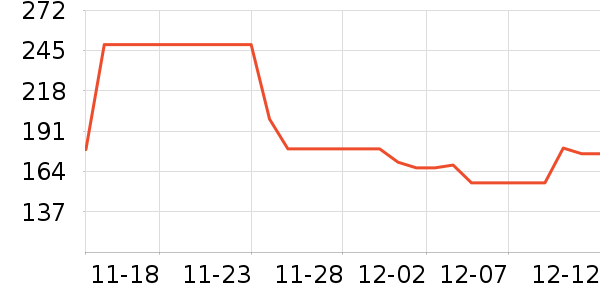 ���������߶�����ʷ�۸�