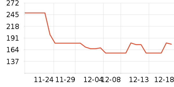 ���������߶�����ʷ�۸�