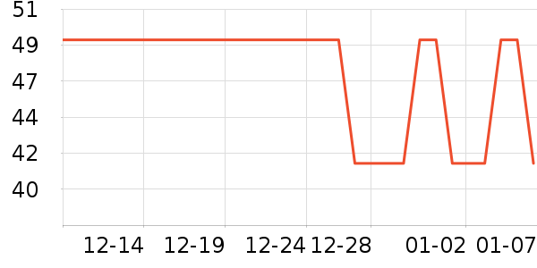 è����ʿ�ڿ���ʷ�۸�