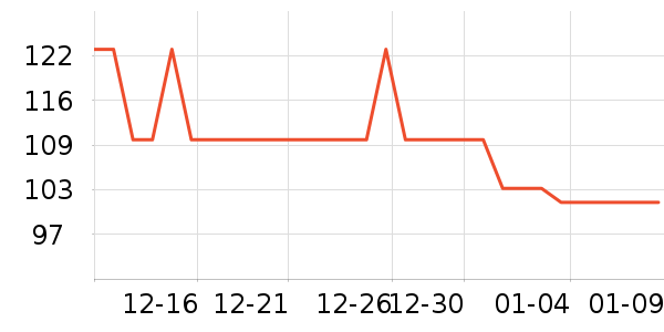 ����ˮ��/ˮ����ʷ�۸�