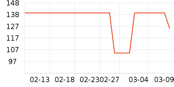 ����ʿ�������������ʷ�۸�