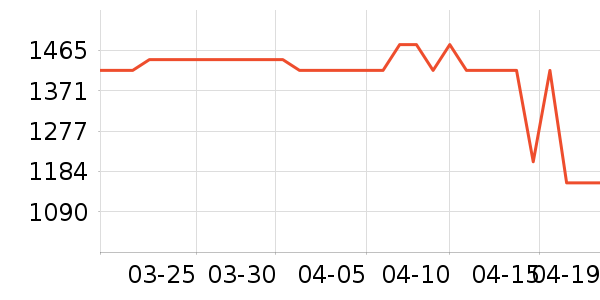 ������ԡ������ʷ�۸�