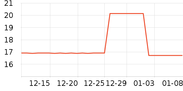 �������Ӱ��ʷ�۸�