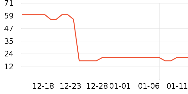 ����ʪ����ʷ�۸�