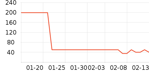 ˼�����ʳ��ʷ�۸�