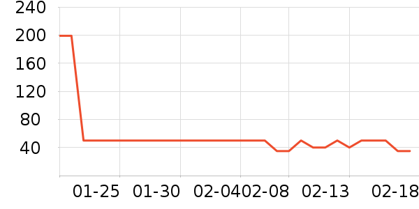 ˼�����ʳ��ʷ�۸�