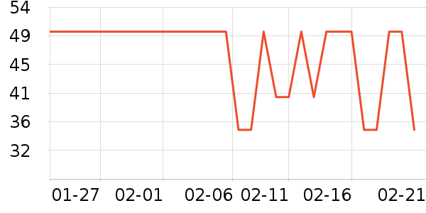 ˼�����ʳ��ʷ�۸�