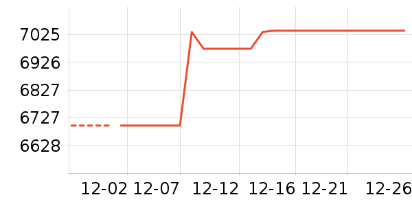 �����豸��ʷ�۸�