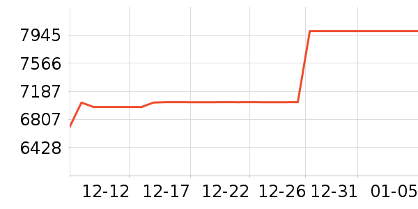 �����豸��ʷ�۸�