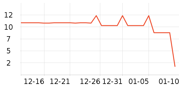 ����ͯ��ͯ����ʷ�۸�