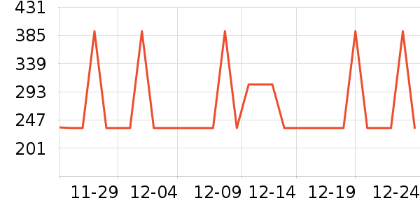 ��άȡů����ʷ�۸�
