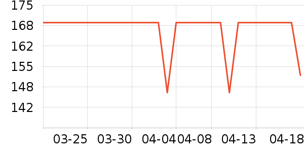 ���ϴ�˹�˶�Ь��ʷ�۸�