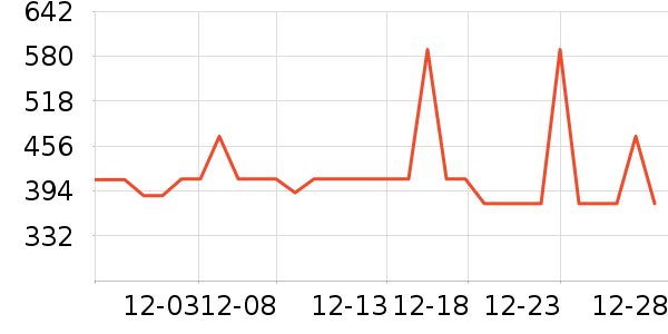 �����������������ʷ�۸�