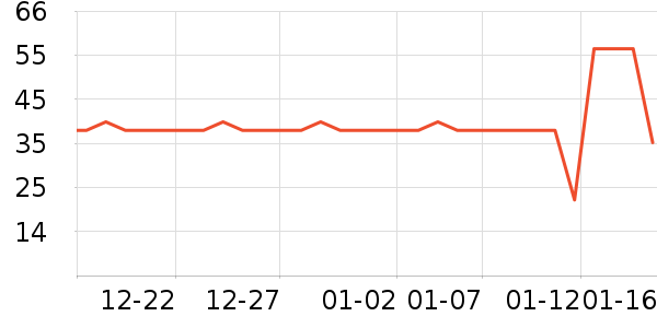 ��������๤����ʷ�۸�