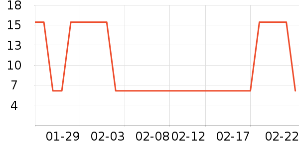 �Ѱ���������/Ͱ��ʷ�۸�