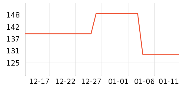 ��ʿ���ɿ�����ʷ�۸�