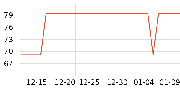 ��޹������ʷ�۸�