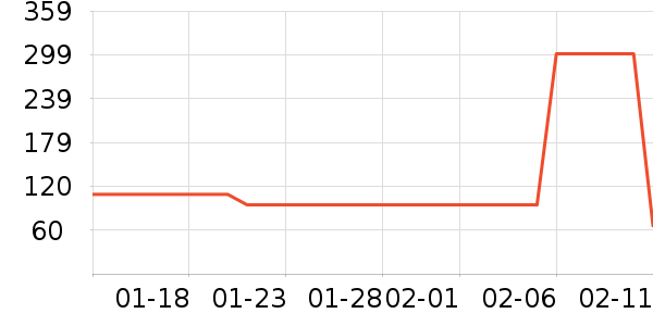 ��ʿ�������������ʷ�۸�