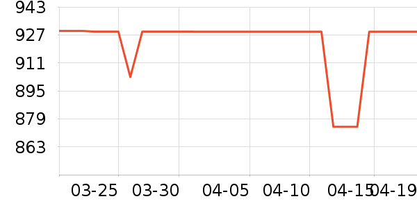 ���ĵ�ˮ��/��ˮƿ��ʷ�۸�