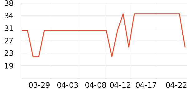 СƤ�׷�/�׺�/������ʷ�۸�