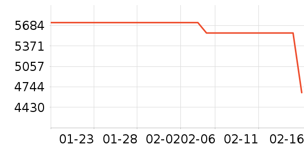 ��֥ϴ�����ʷ�۸�