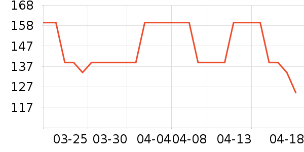 ����ơ����ʷ�۸�