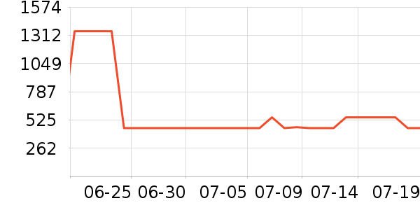 ����èŮʿѩ��ѥ��ʷ�۸�