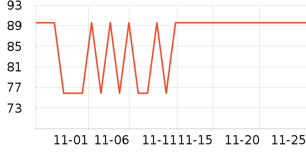 �������ϱ��ɻ���ʷ�۸�