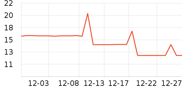 ԡ����Ʒ��ʷ�۸�