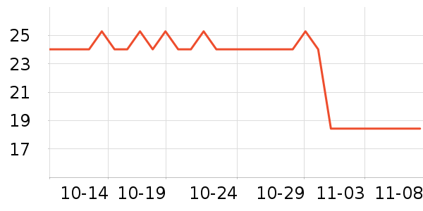 �ɿڿ���������ʷ�۸�