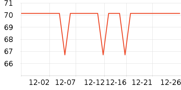 ��������������/����/������ʷ�۸�